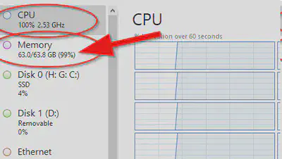CPU and memory while building yocto.